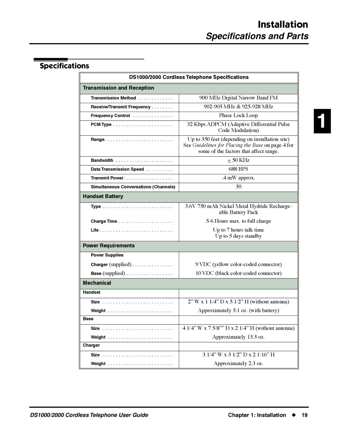 NEC DS1000 manual Speciﬁcations and Parts, Handset Battery, Power Requirements, Mechanical 