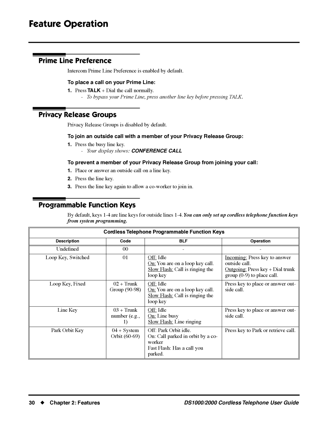 NEC DS1000/2000 manual Prime Line Preference, Privacy Release Groups, Programmable Function Keys 