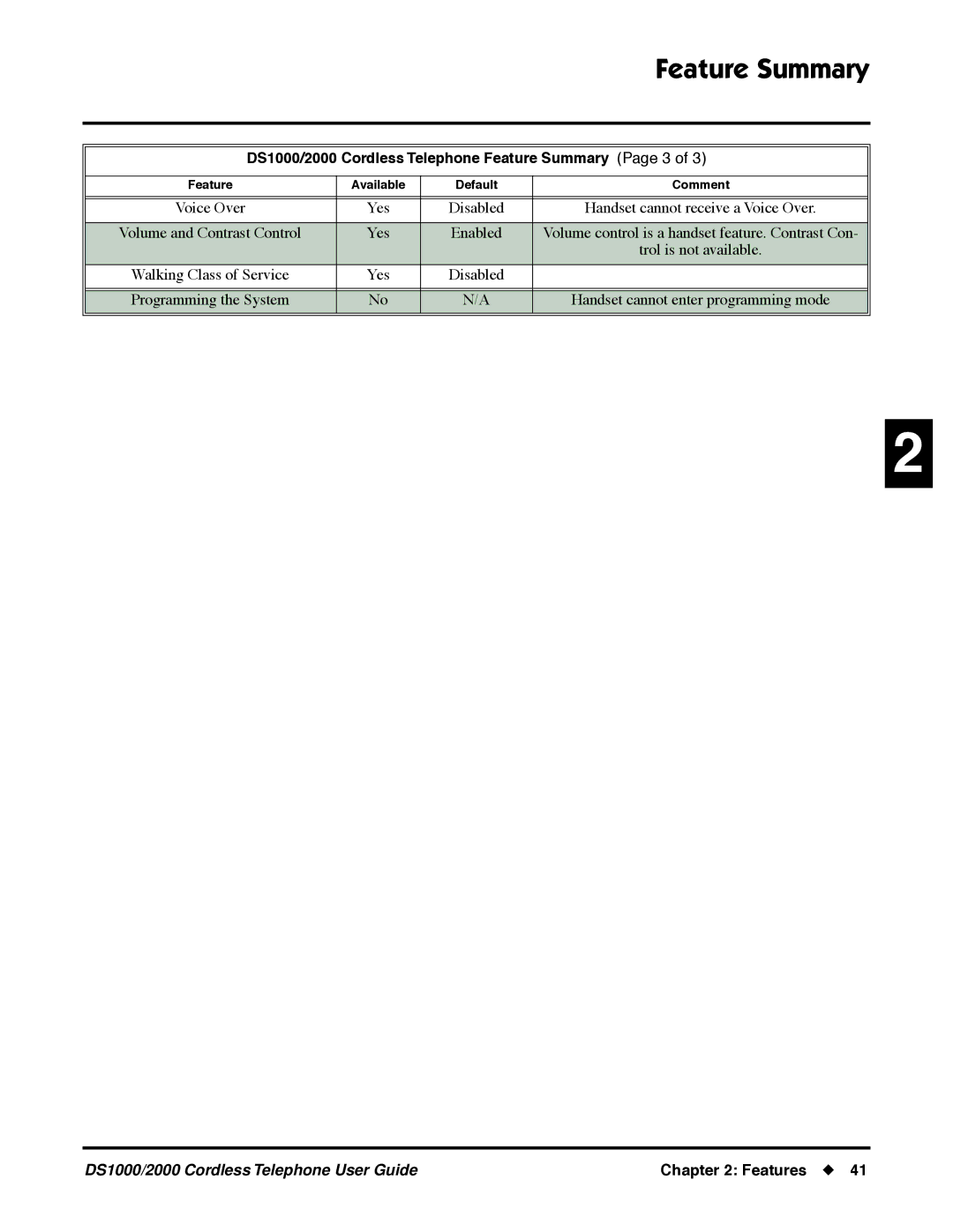 NEC manual DS1000/2000 Cordless Telephone Feature Summary Page 3 