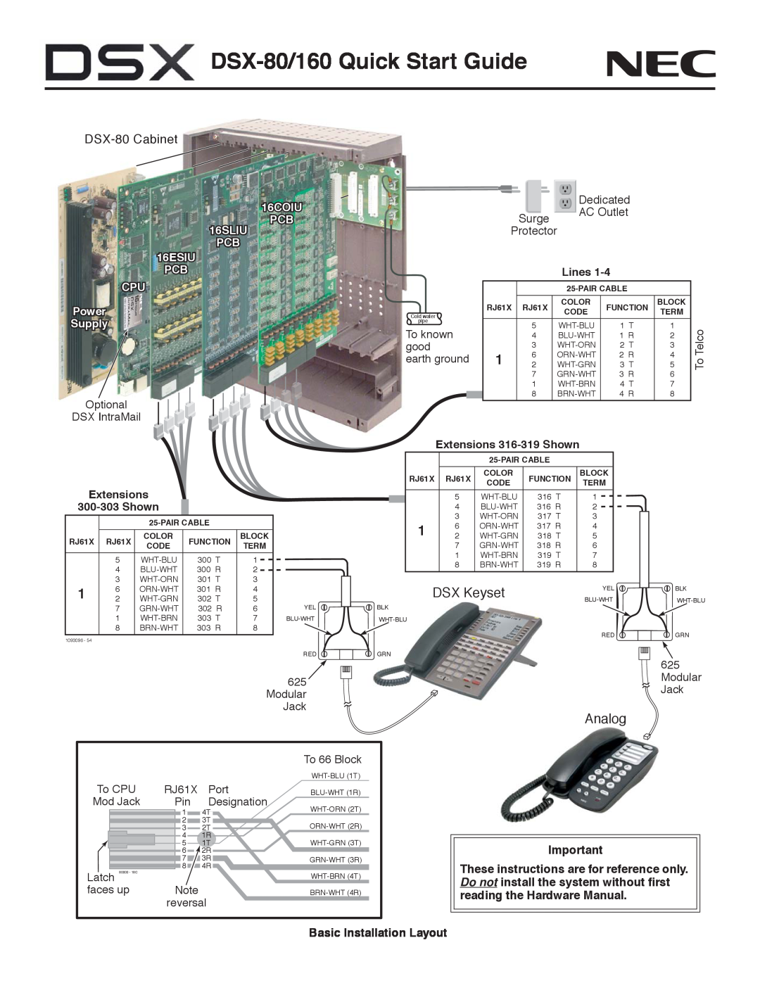 NEC DSX-160 quick start Basic Installation Layout, DSX-80/160 Quick Start Guide, DSX Keyset, Analog, DSX-80 Cabinet, Lines 