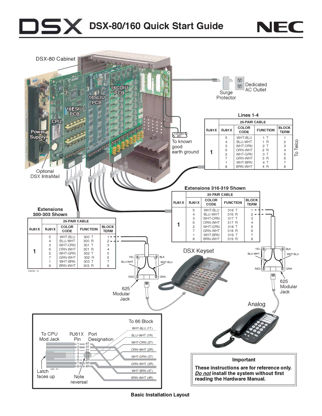 NEC DSX-160 quick start Lines, Extensions Shown, Extensions 316-319 Shown 