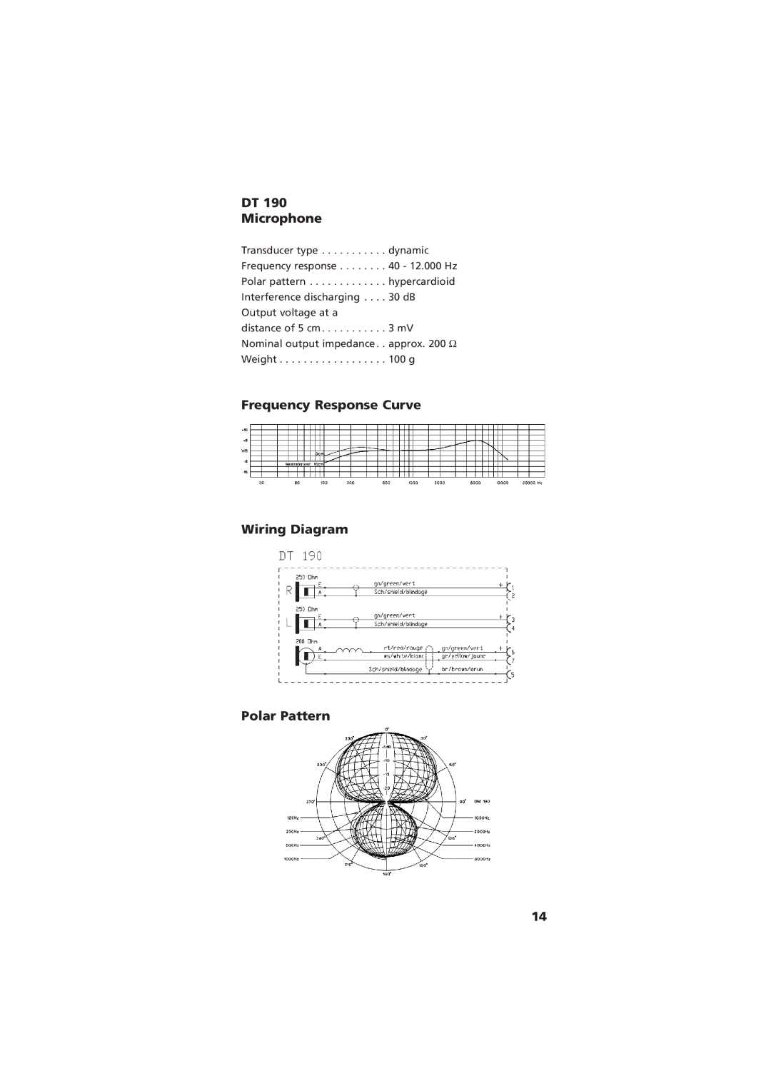 NEC DT 190, DT 150 manual Microphone, Frequency Response Curve Wiring Diagram Polar Pattern 