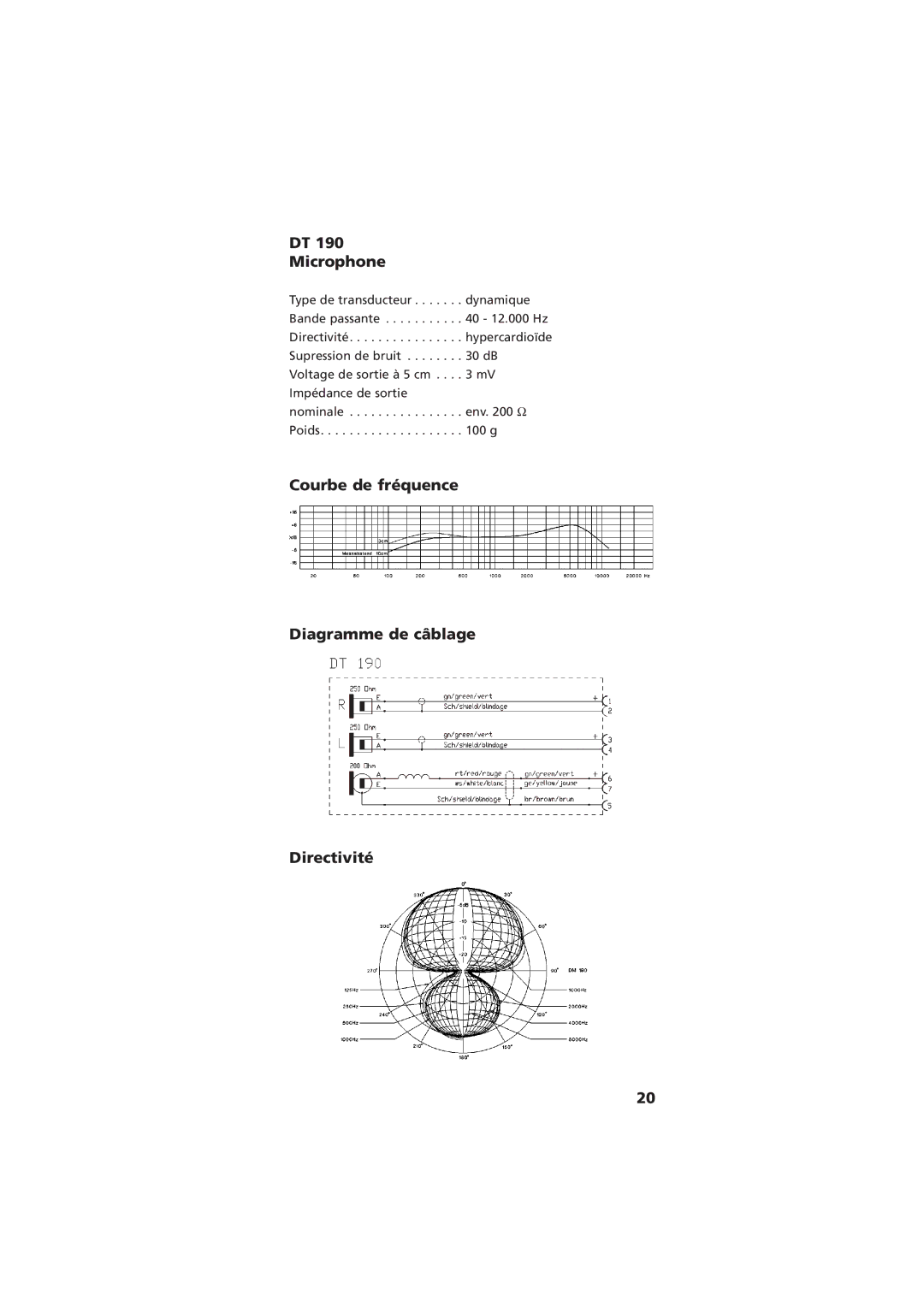 NEC DT 190, DT 150 manual Microphone, Courbe de fréquence Diagramme de câblage Directivité 