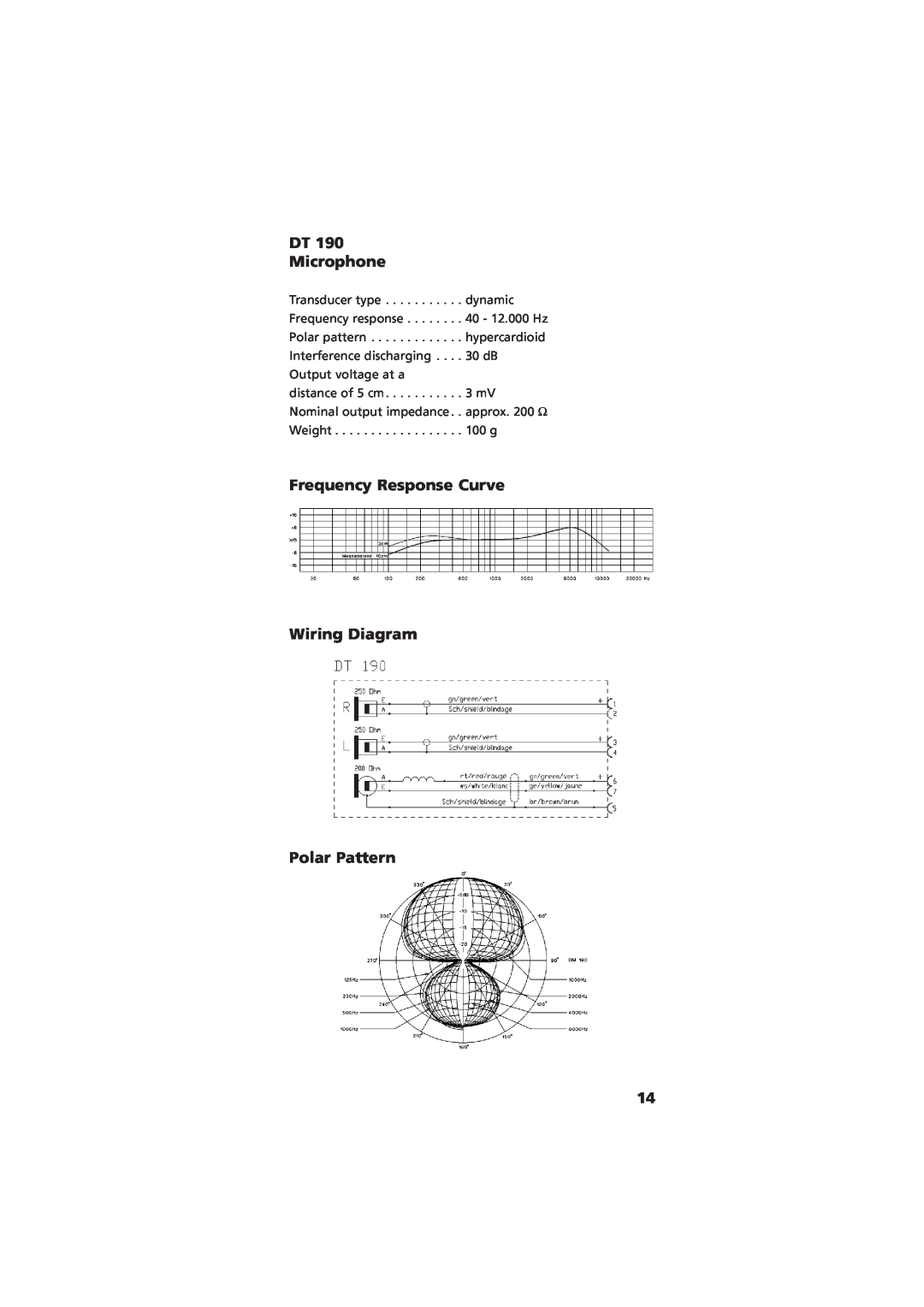 NEC DT 190, DT 150 manual DT Microphone, Frequency Response Curve Wiring Diagram, Polar Pattern 