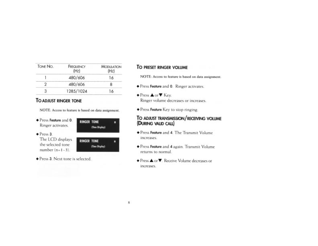 NEC DTerm Series E Telephones manual 