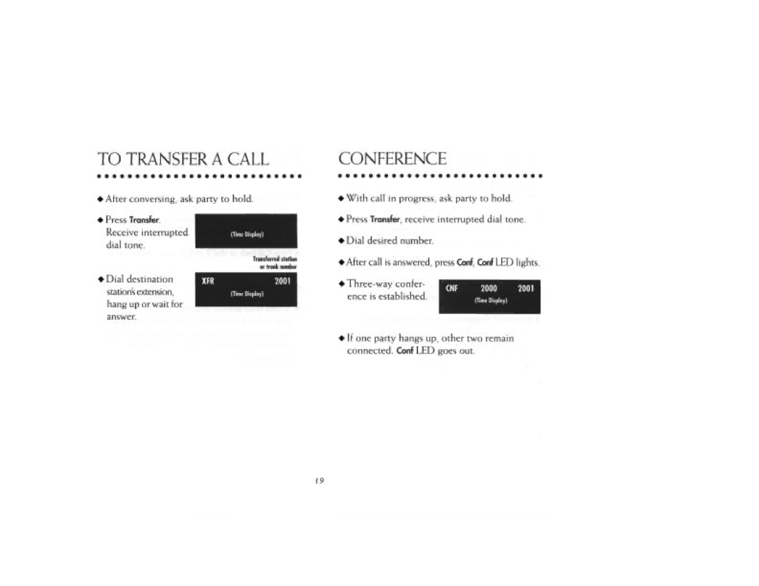 NEC DTerm Series E Telephones manual 