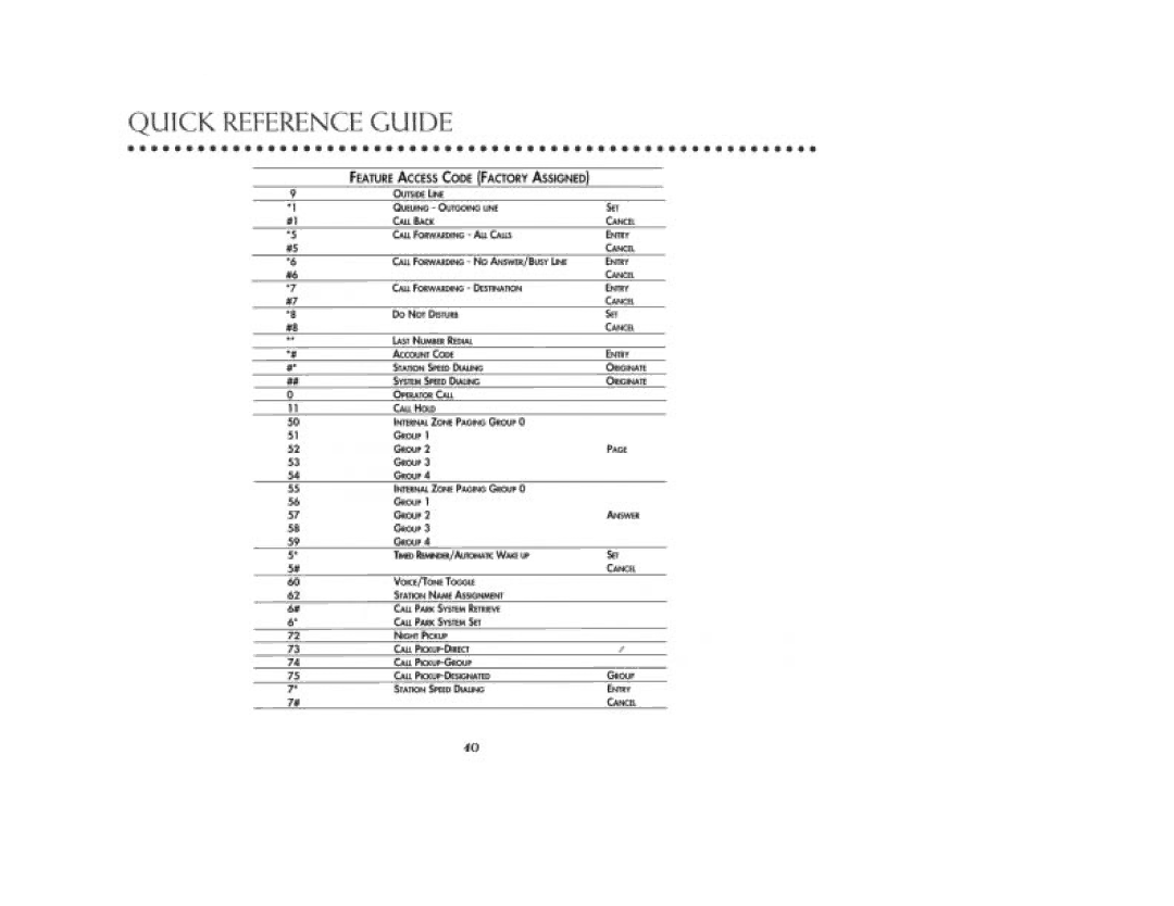 NEC DTerm Series E Telephones manual 