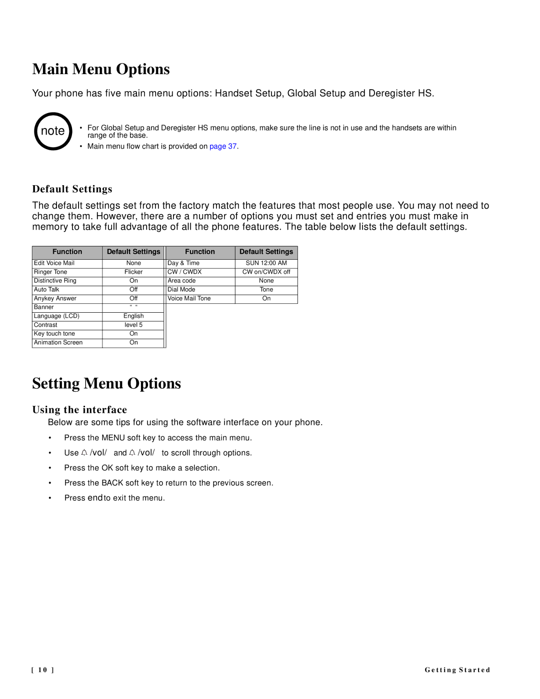 NEC DTR-IR-2 user manual Main Menu Options, Setting Menu Options, Default Settings, Using the interface 