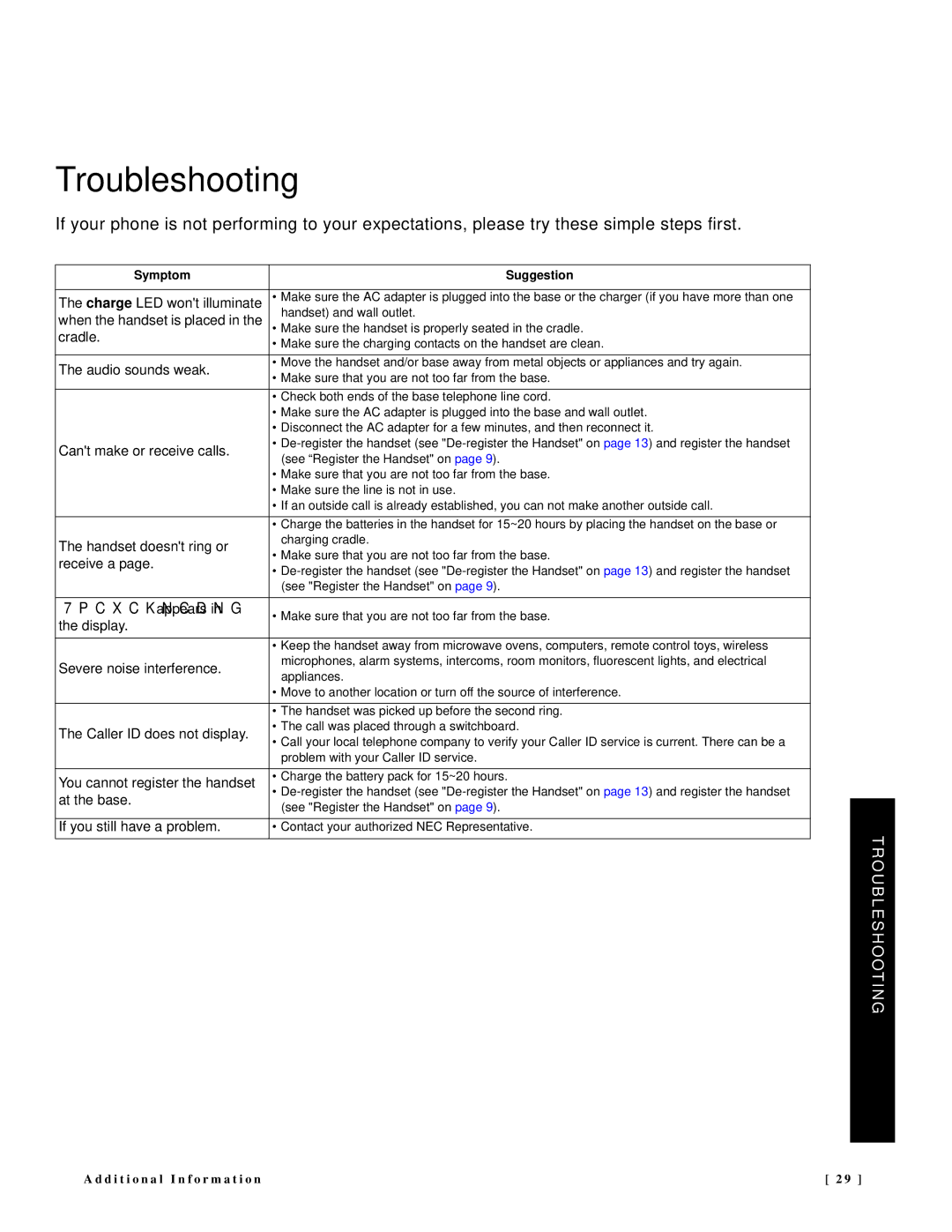 NEC DTR-IR-2 user manual Troubleshooting, Charge LED wont illuminate 