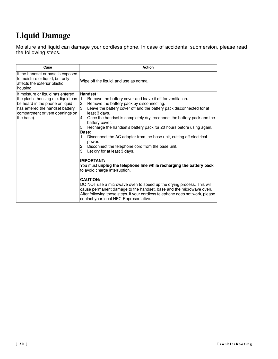 NEC DTR-IR-2 user manual Liquid Damage, Handset 