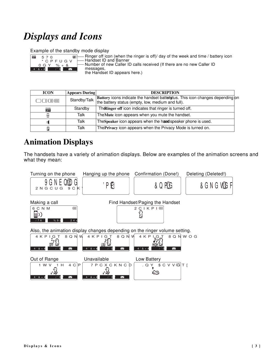 NEC DTR-IR-2 user manual Displays and Icons, Animation Displays 