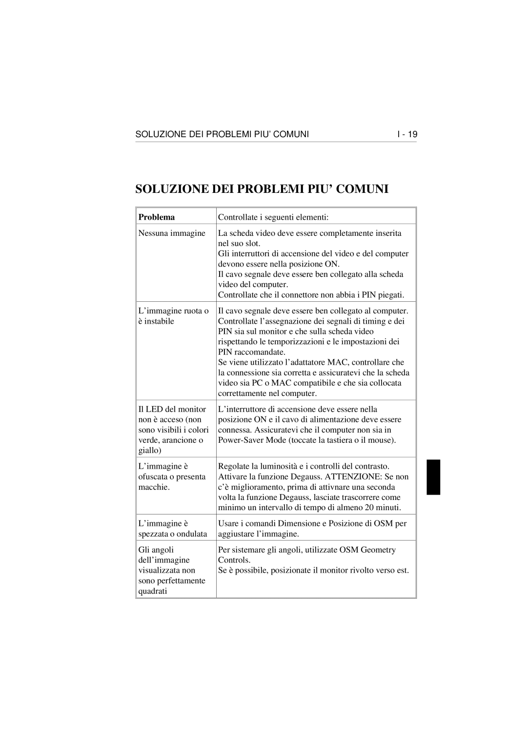 NEC E1100 user manual Soluzione DEI Problemi PIU’ Comuni 