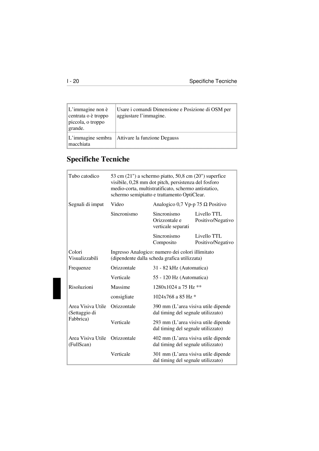 NEC E1100 user manual Specifiche Tecniche 