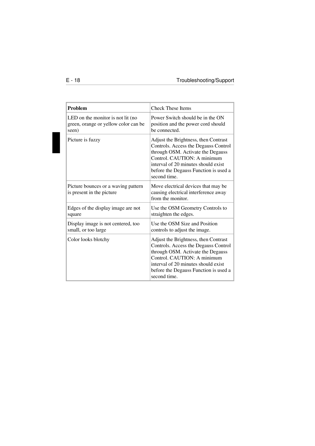 NEC E1100 user manual Problem 