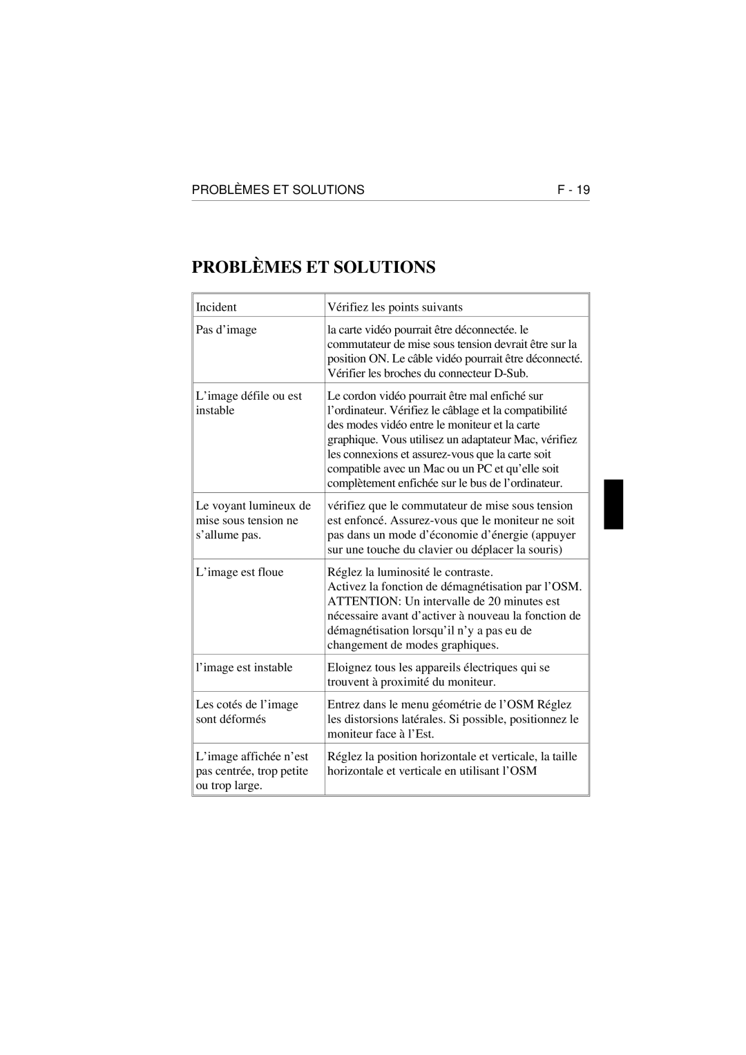 NEC E1100 user manual Problèmes ET Solutions 