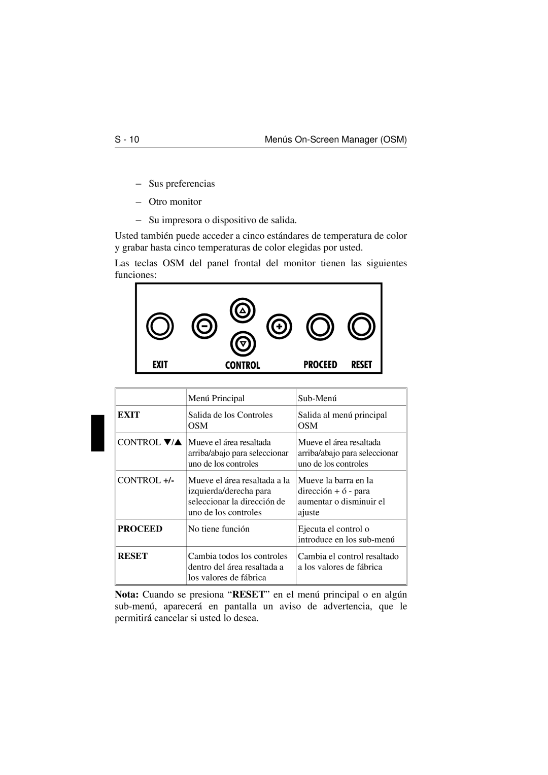 NEC E1100 user manual OSM Control 