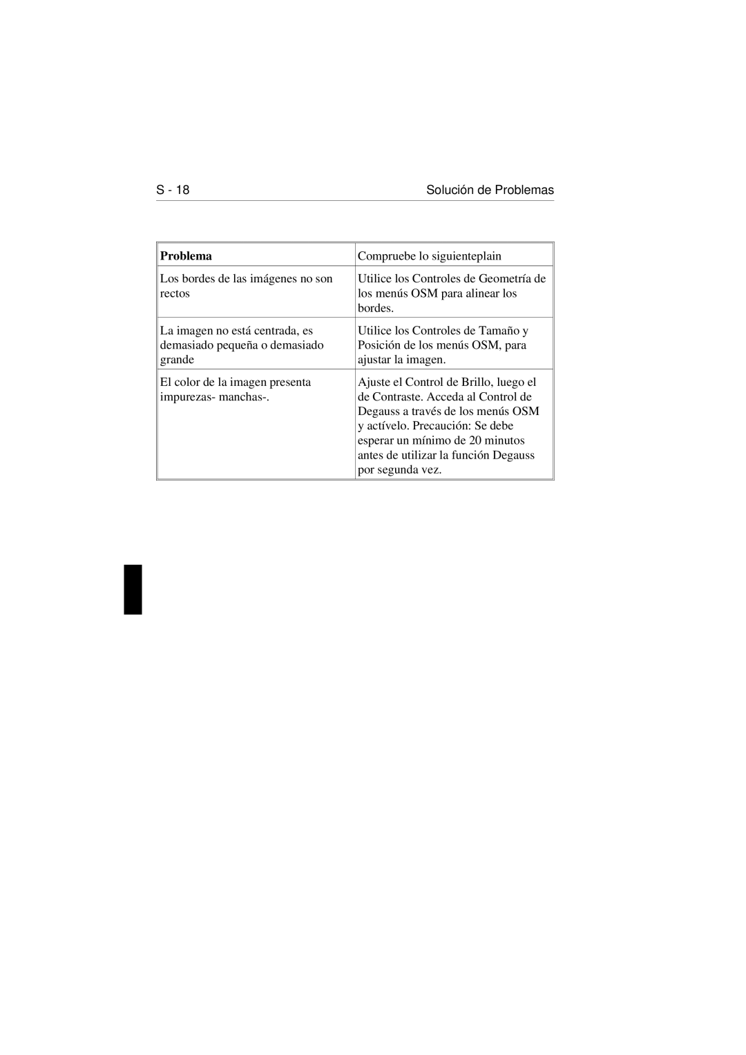 NEC E1100 user manual Problema 