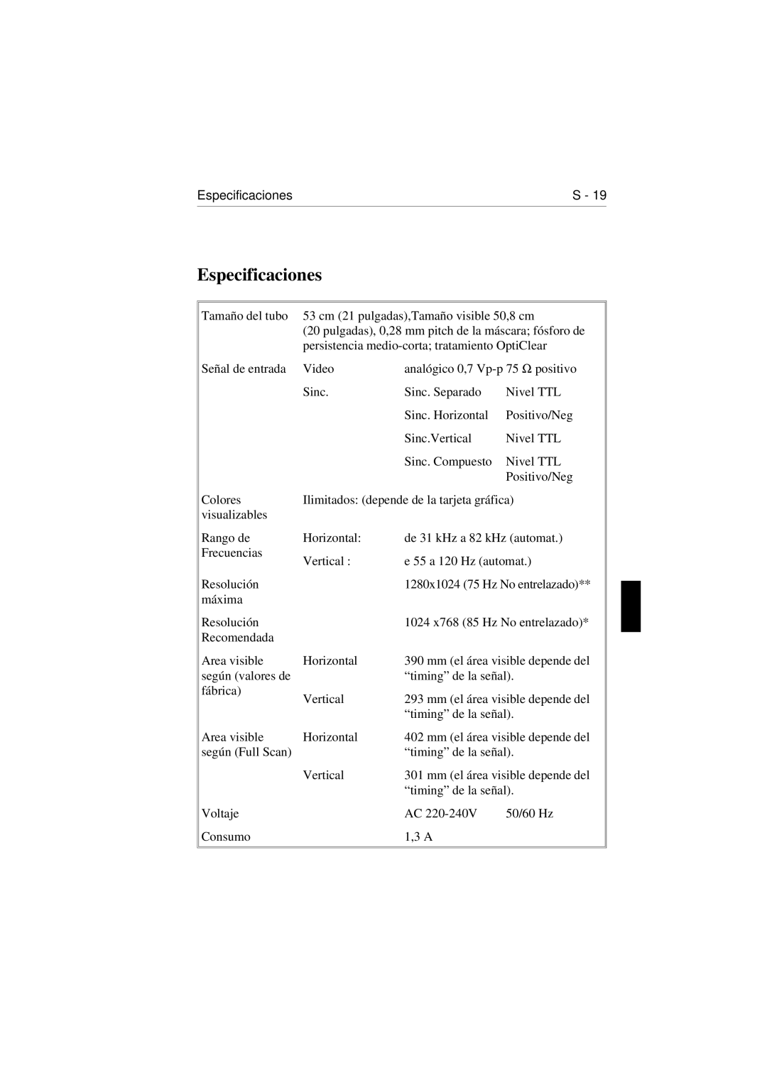 NEC E1100 user manual Especificaciones 