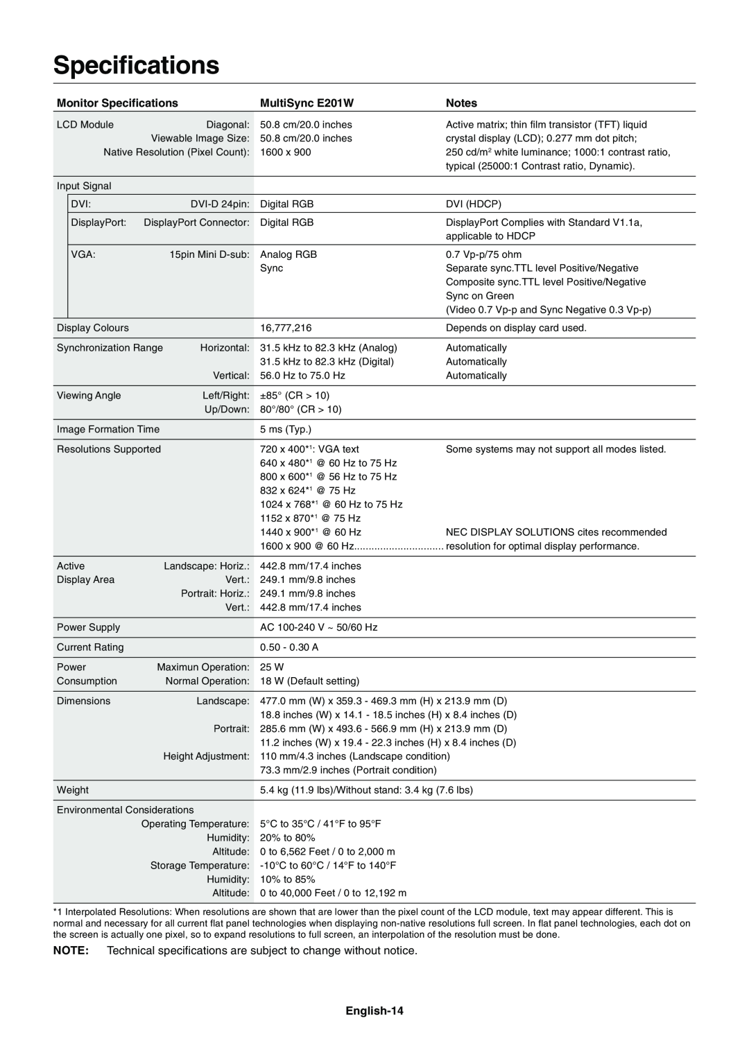 NEC user manual Monitor Specifications, MultiSync E201W, English-14 