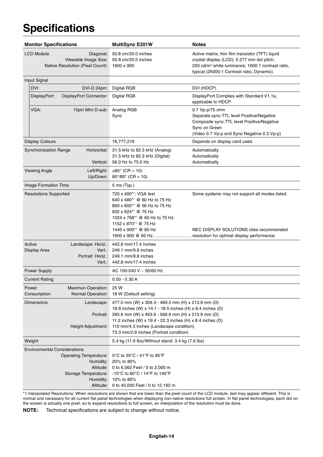 NEC user manual Monitor Specifications MultiSync E201W, English-14 