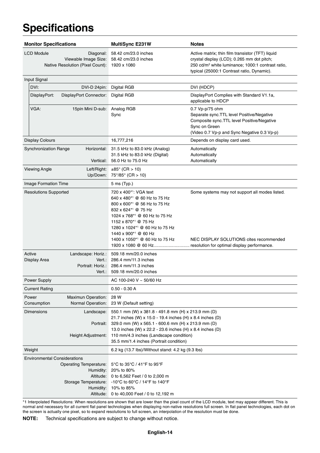 NEC E231W-BK user manual Monitor Specifications, MultiSync E231W, English-14 