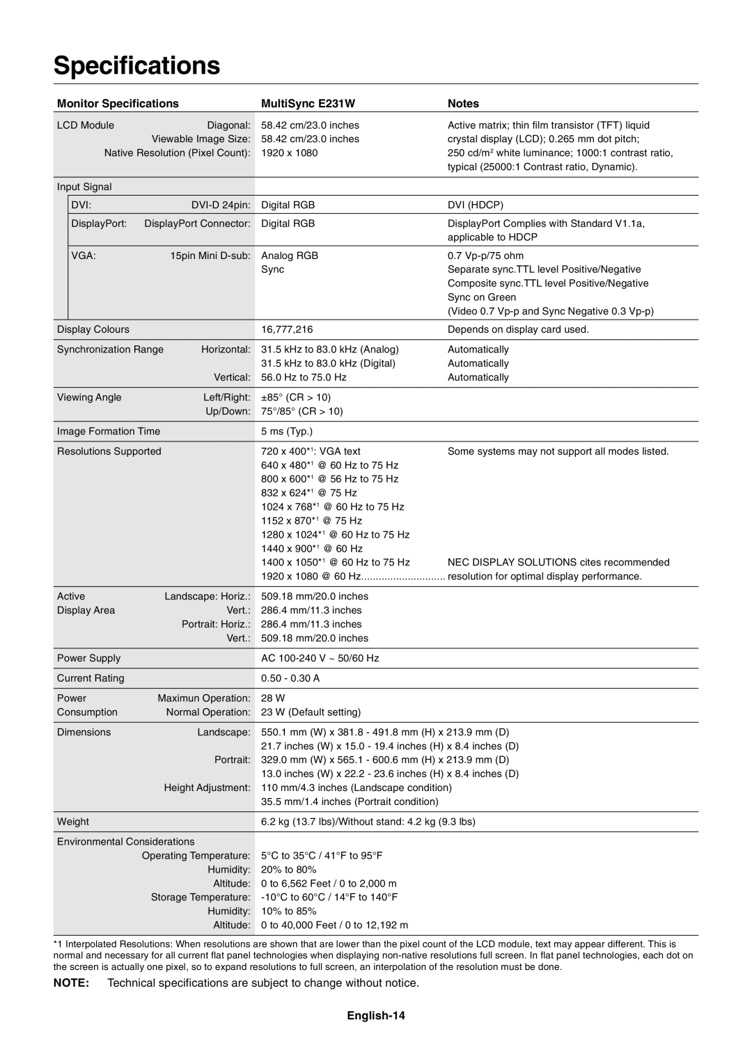 NEC E231W-BK user manual Monitor Specifications MultiSync E231W, English-14 