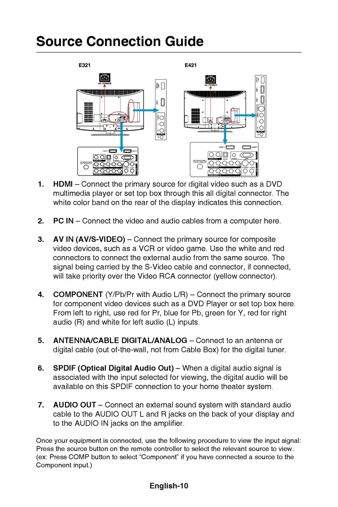 NEC E421, E321 user manual Source Connection Guide, English-10 