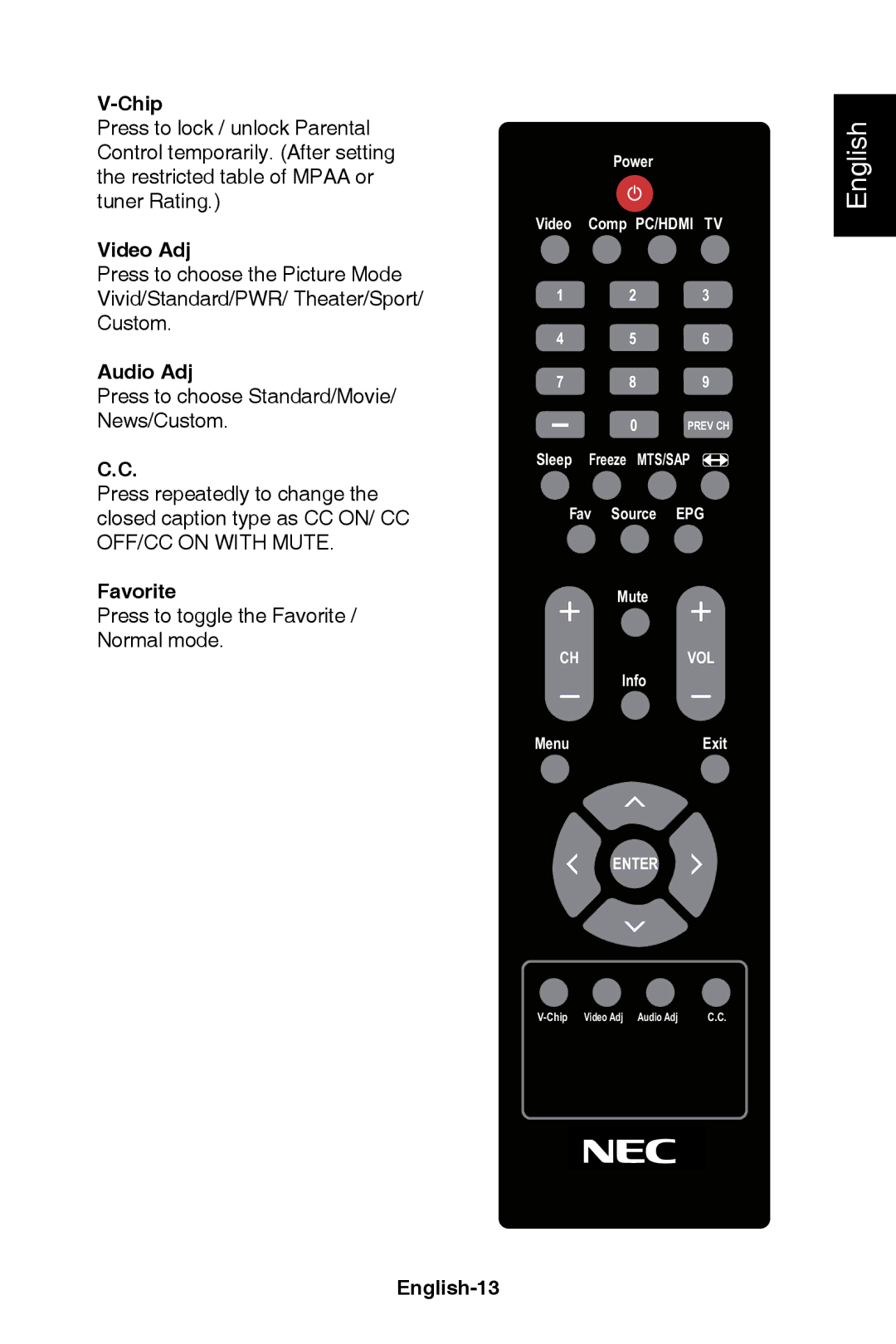 NEC E321, E421 user manual Chip, Video Adj, Audio Adj, Favorite, English-13 