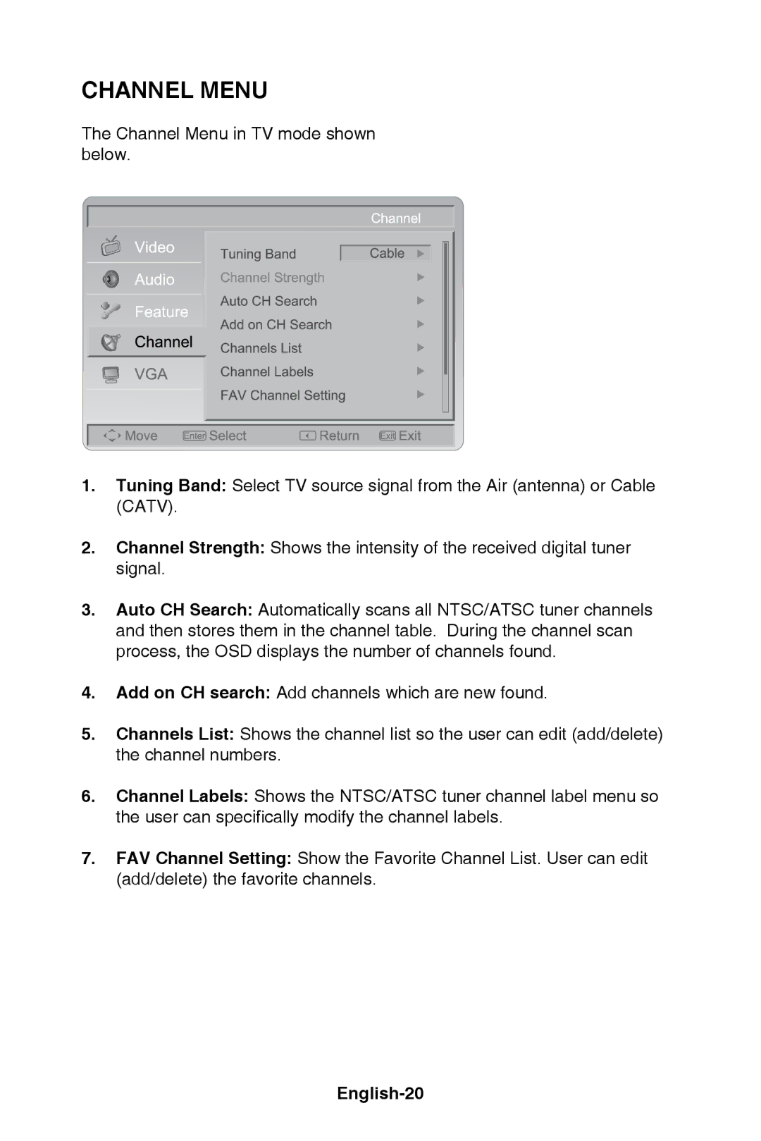 NEC E421, E321 user manual Channel Menu, English-20 