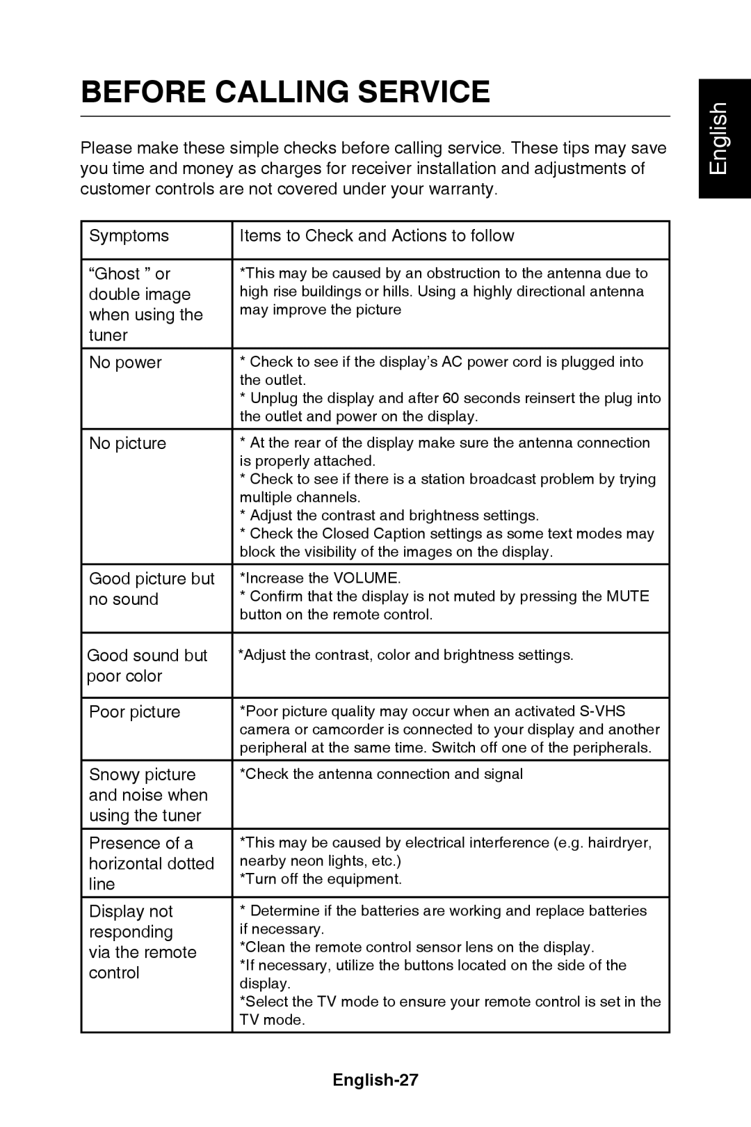 NEC E321, E421 user manual Before Calling Service, English-27 