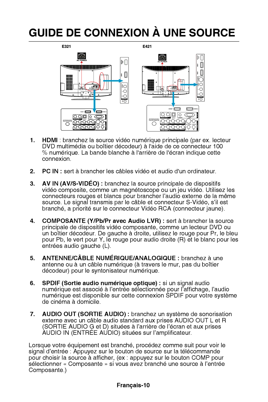 NEC E321, E421 user manual Guide de connexion à une source, Français-10 