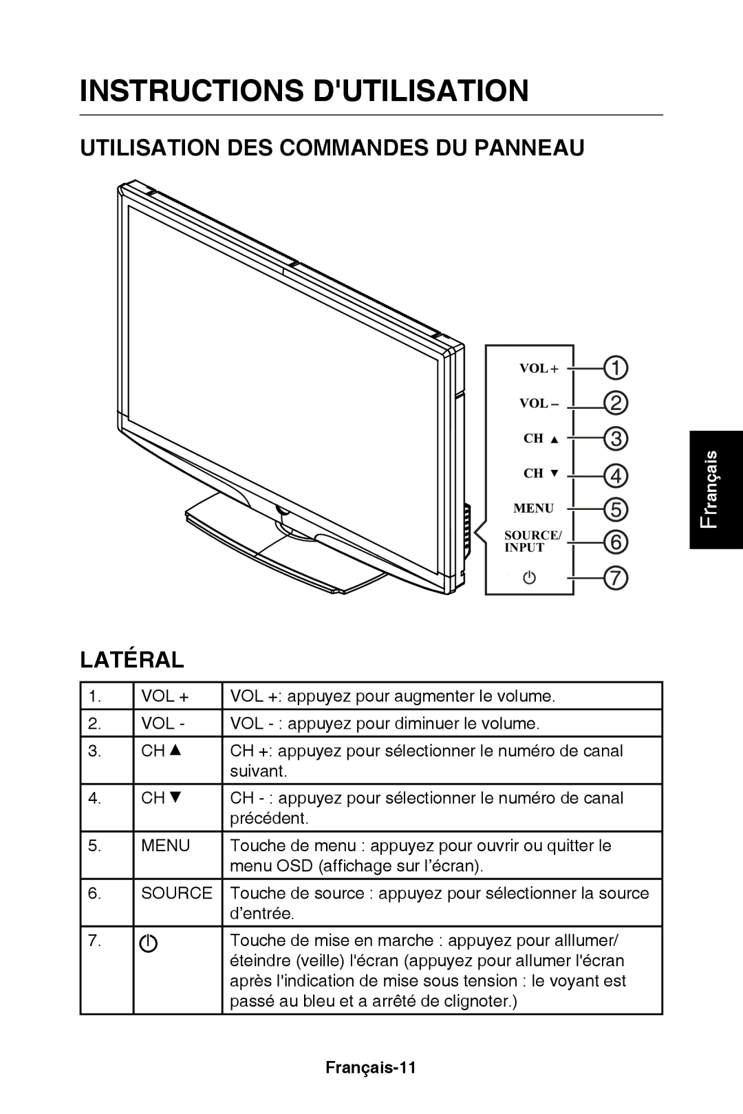 NEC E421, E321 user manual Instructions dutilisation, Utilisation DES Commandes DU Panneau, Latéral, Français-11 