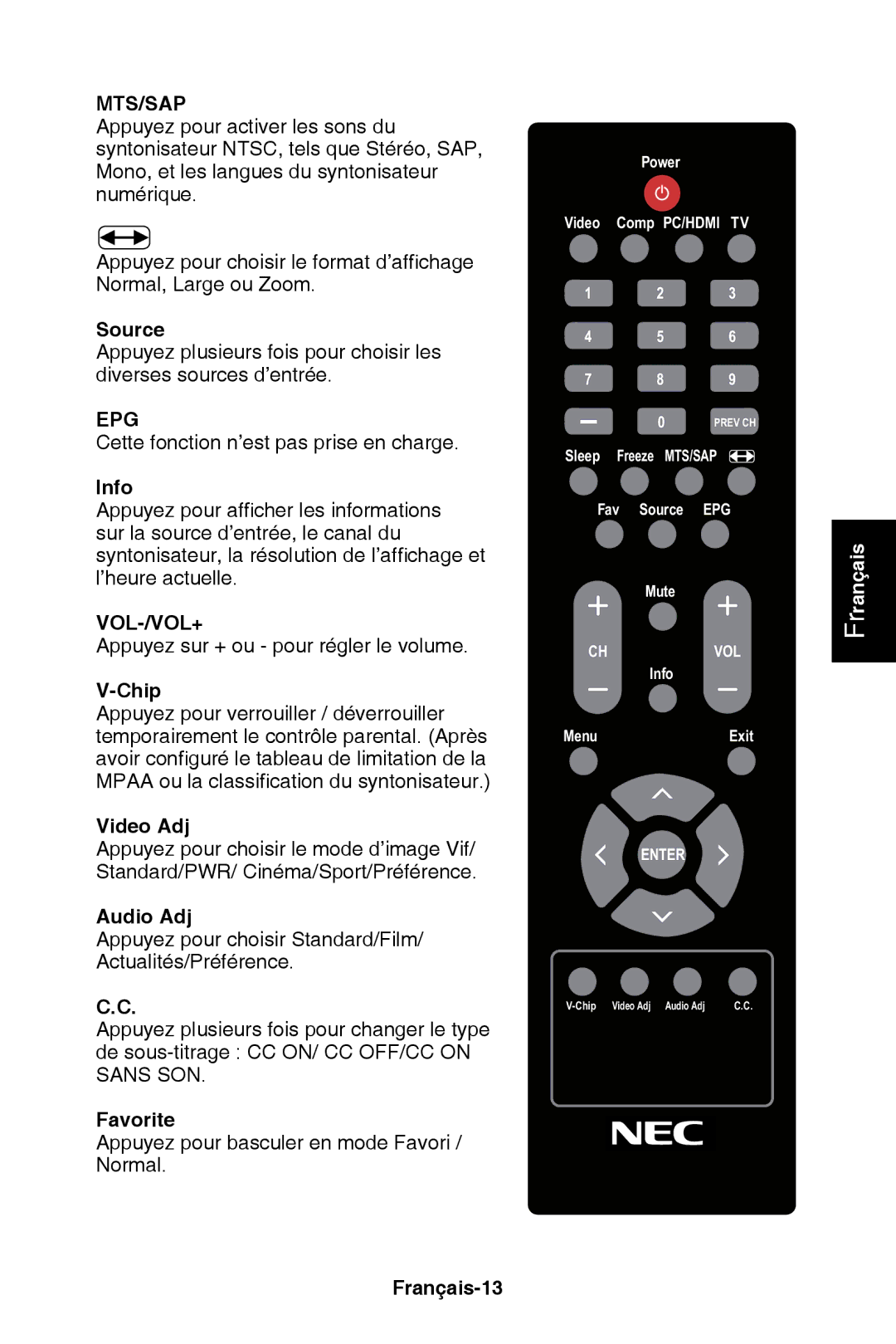 NEC E421, E321 user manual Vol-/Vol+, Français-13 