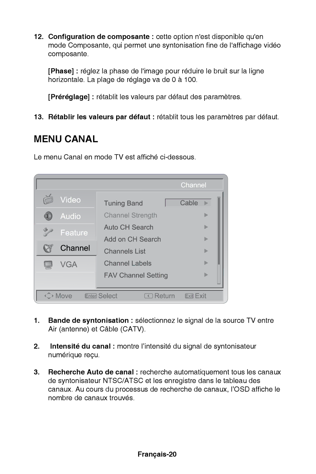 NEC E321, E421 user manual Menu Canal, Français-20 