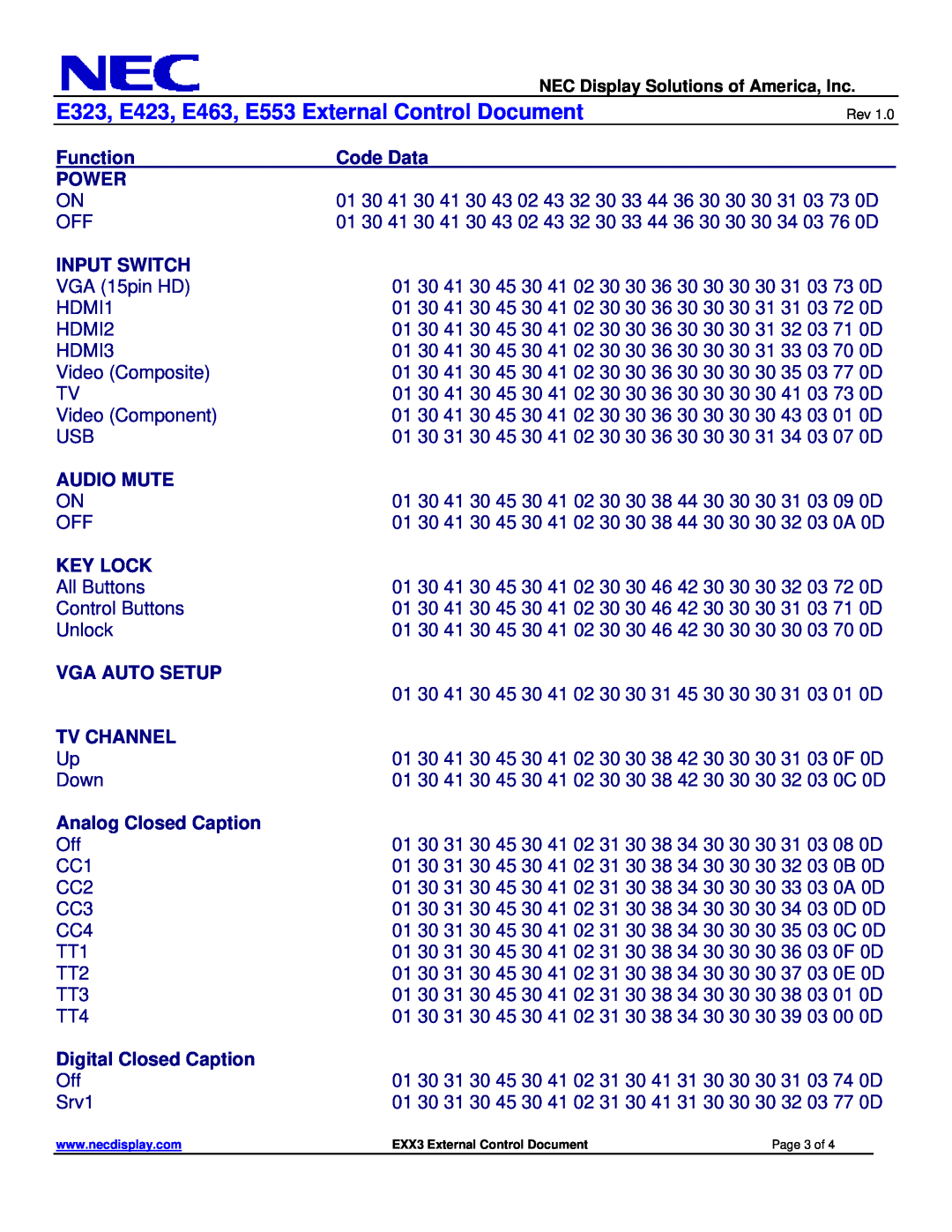 NEC manual E323, E423, E463, E553 External Control Document, Function 