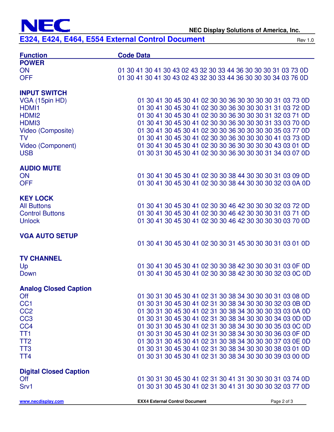 NEC E424 manual Power, Input Switch, Audio Mute, KEY Lock, VGA Auto Setup, TV Channel 