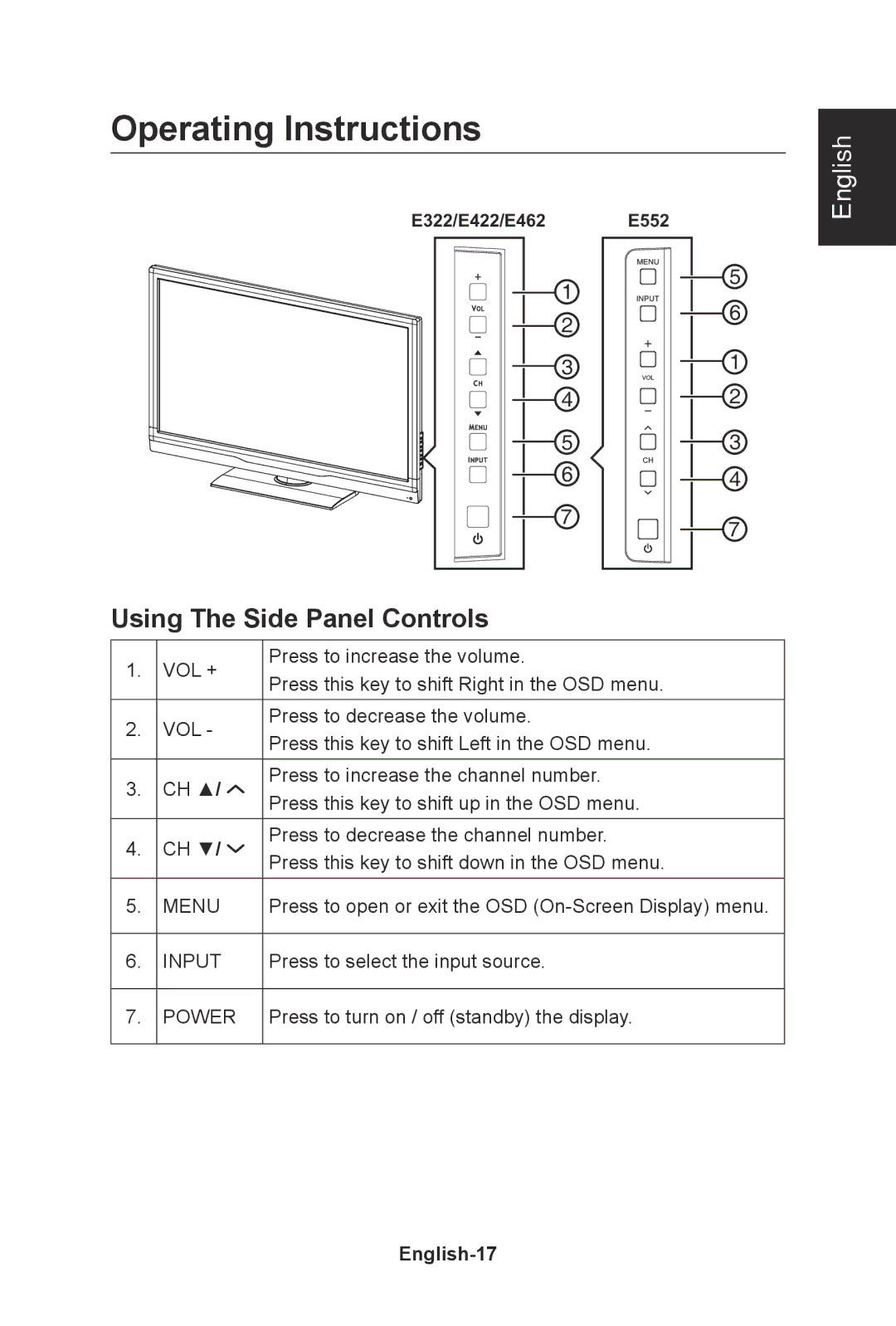 NEC E322, E552, E422, E462 user manual Operating Instructions, Using The Side Panel Controls, English-17 