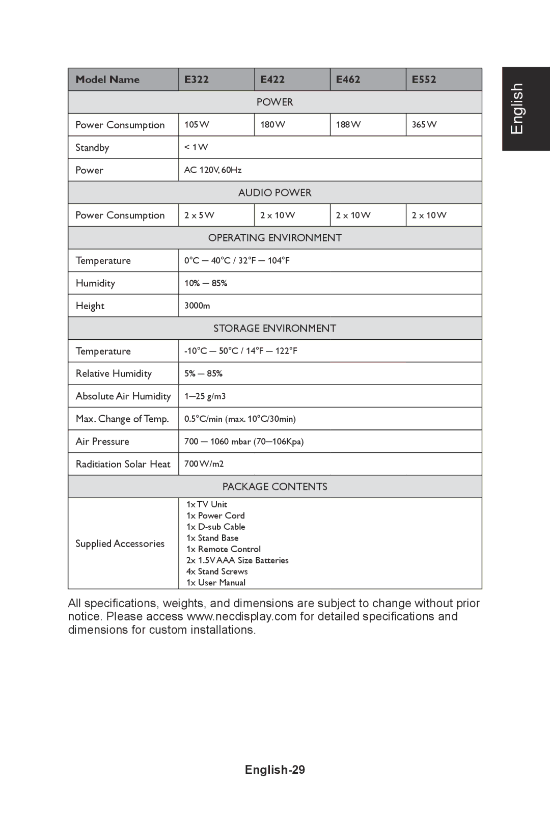 NEC E322, E552, E422, E462 user manual English-29, Operating Environment 