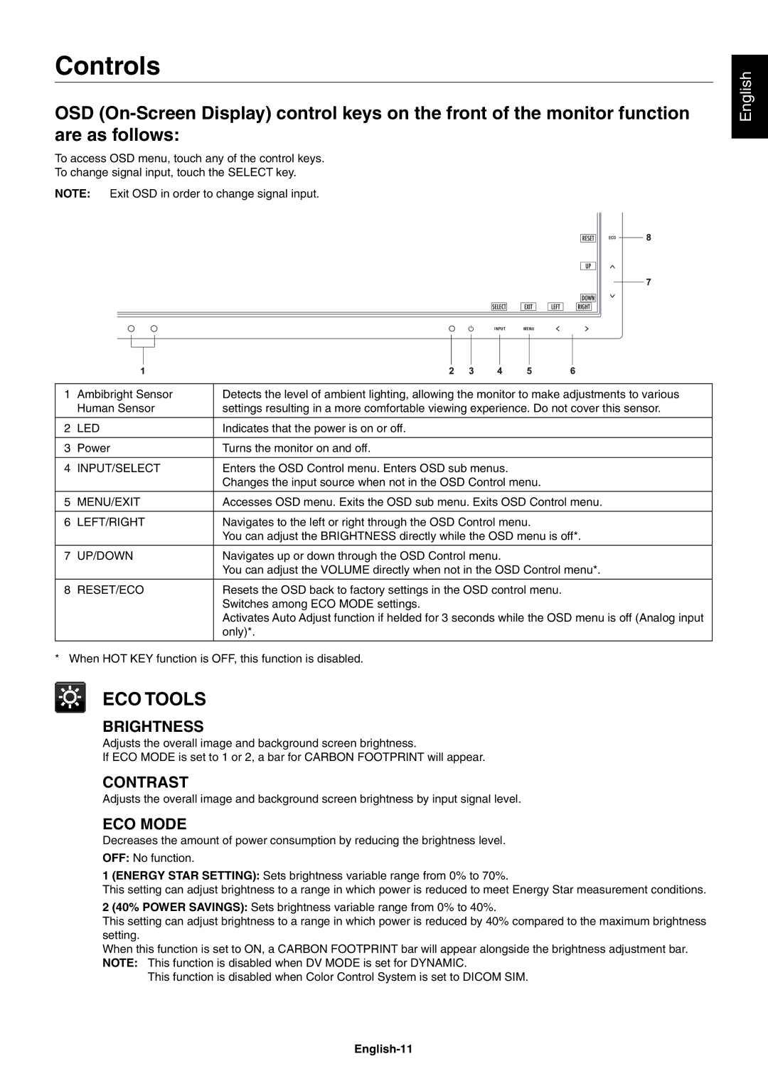 NEC EA224WMi user manual Controls, Brightness, Contrast, ECO Mode, English-11 