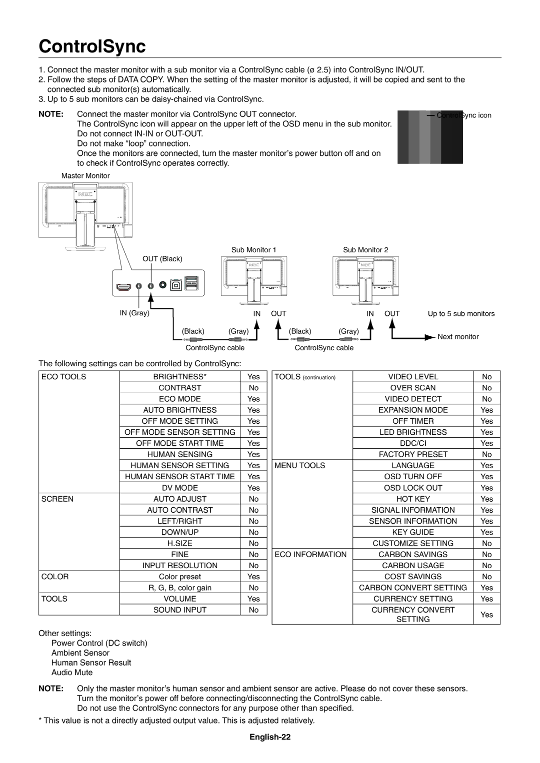 NEC EA224WMi user manual ControlSync, English-22 