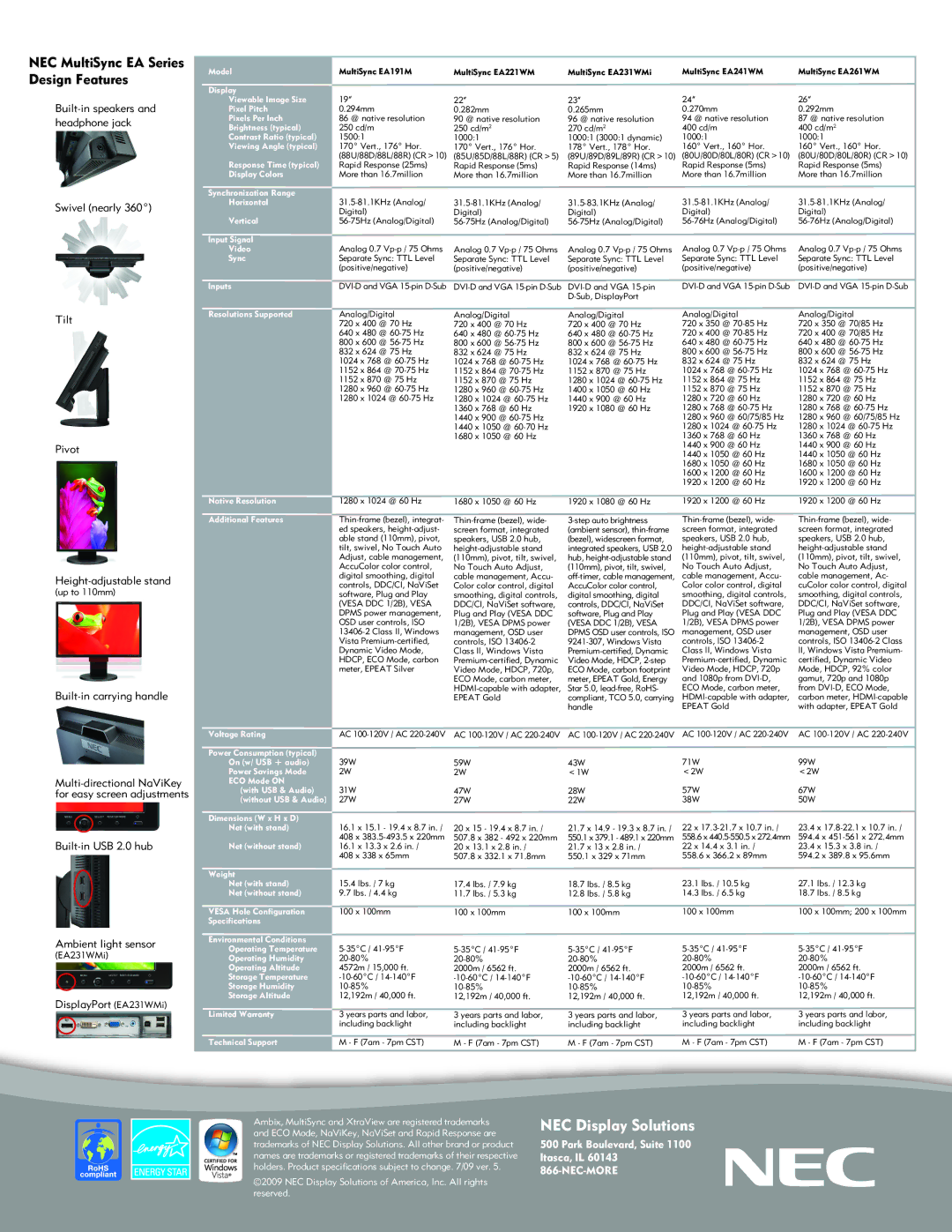 NEC EA231WMi Model, Display Viewable Image Size Pixel Pitch, Pixels Per Inch, Brightness typical, Contrast Ratio typical 