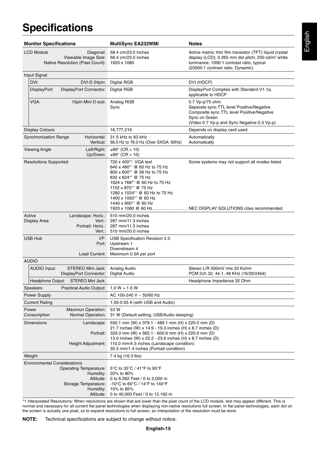 NEC EA232WMI user manual Monitor Specifications MultiSync EA232WMi, English-15 