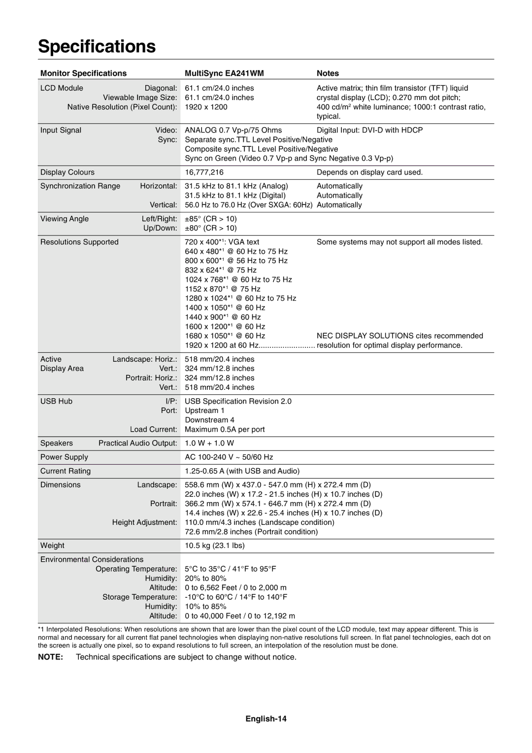 NEC user manual Monitor Specifications MultiSync EA241WM, English-14 