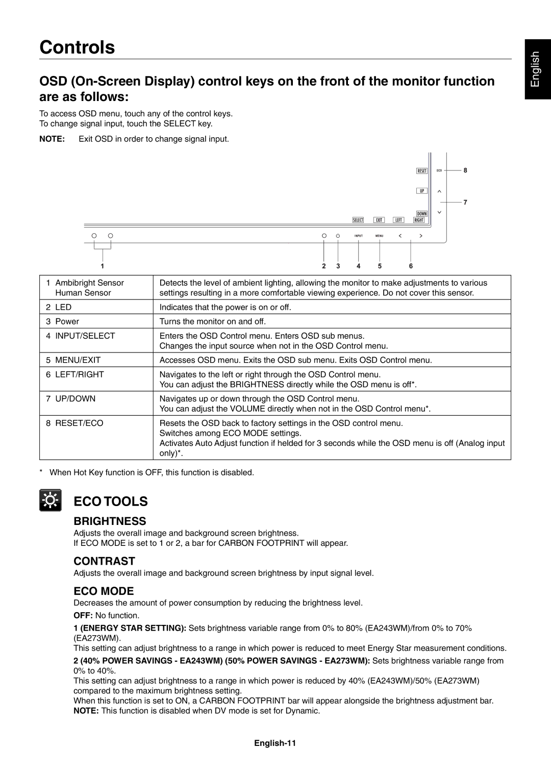 NEC EA273WM, EA243WM user manual Controls, Brightness, Contrast, ECO Mode, English-11 