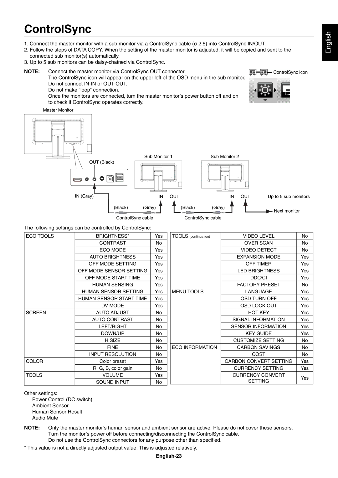 NEC EA273WM, EA243WM user manual ControlSync, English-23 