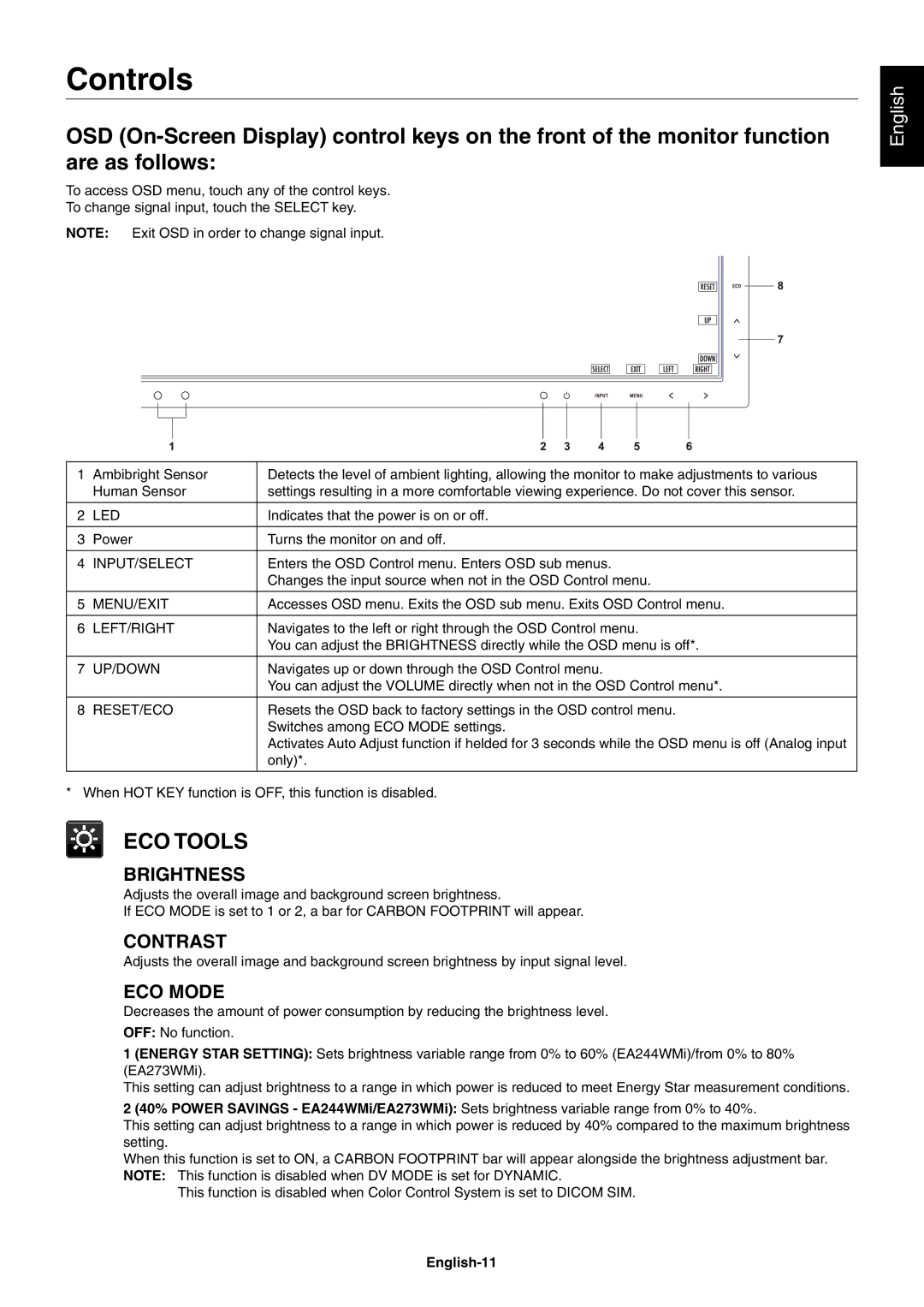 NEC EA244WMI-BK user manual Controls, Brightness, Contrast, ECO Mode, English-11 