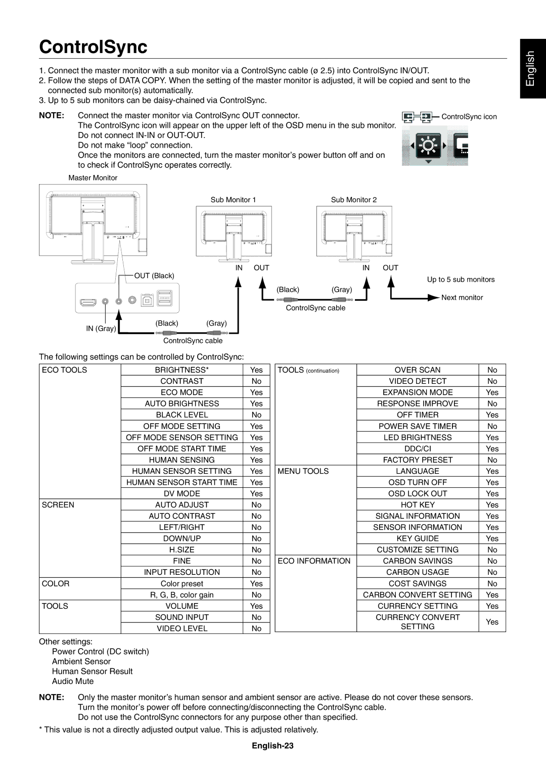 NEC EA244WMI-BK user manual ControlSync, English-23 