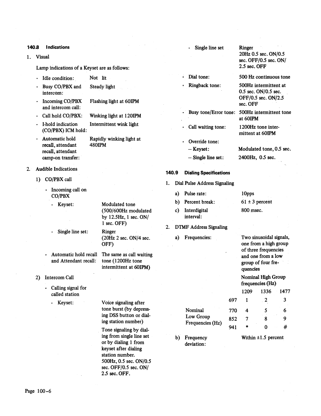 NEC Electra-16, 48 manual 