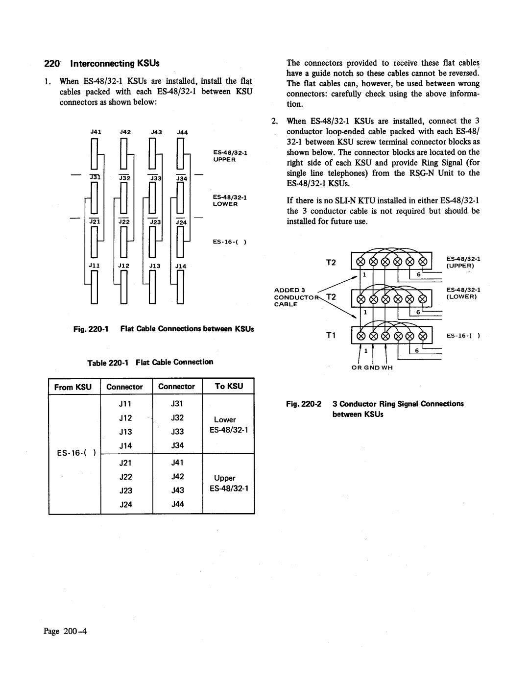 NEC 48, Electra-16 manual 