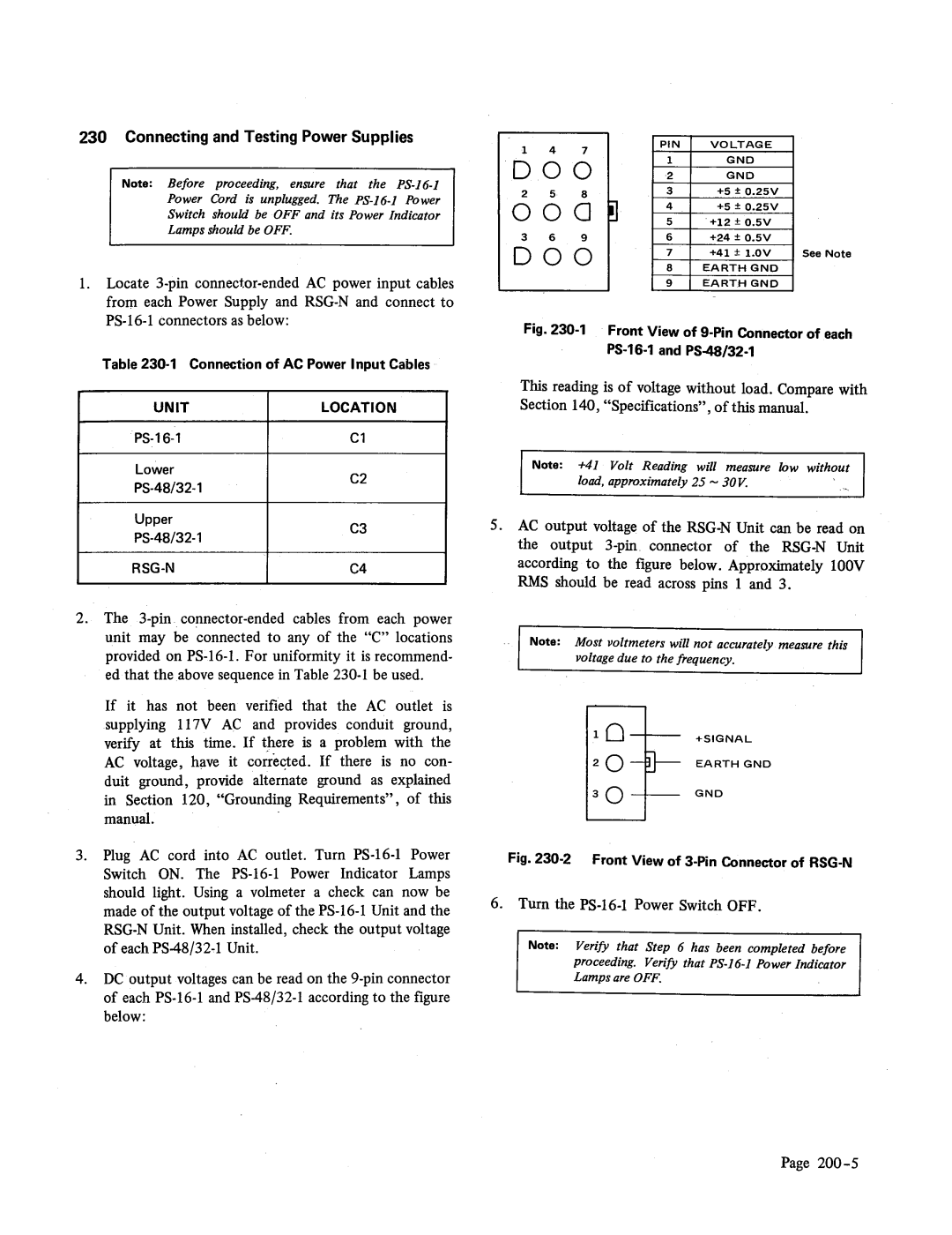 NEC Electra-16, 48 manual 